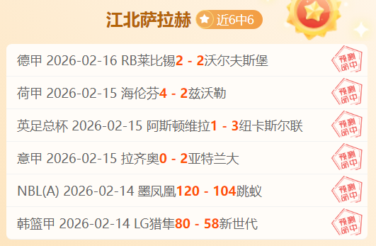 NBA,布朗抢断反,文森特传球,世界杯比分,2026世界杯,实时比分,足球比分,赛事分析