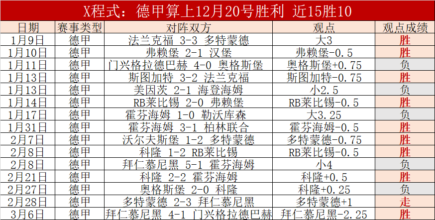 里奥夸尔托,学生队,河床阿甲期,世界杯比分,2026世界杯,实时比分,足球比分,赛事分析