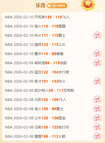 EDG,Hero,银狼王助力,世界杯比分,2026世界杯,实时比分,足球比分,赛事分析