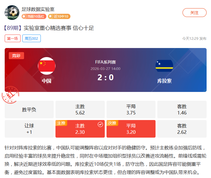 天大乐透期,号专家质合,分析,世界杯比分,2026世界杯,实时比分,足球比分,赛事分析