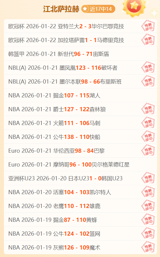 天大乐透期,号专家质合,分析,世界杯比分,2026世界杯,实时比分,足球比分,赛事分析