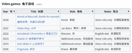依木兰,教练信任助,力首秀,世界杯比分,2026世界杯,实时比分,足球比分,赛事分析