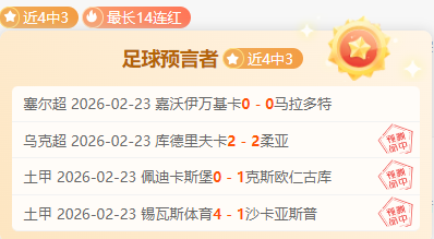 荷乙赛事分,阿尔梅勒城,格拉夫夏普,世界杯比分,2026世界杯,实时比分,足球比分,赛事分析