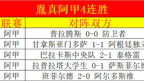 翁泓阳马来西亚羽球赛不敌伍家朗