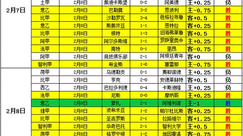 快船对尼克斯NBA赛 让分分析及专家推荐