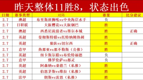 乌加特感受忽视，大乐透期号专家推荐分析