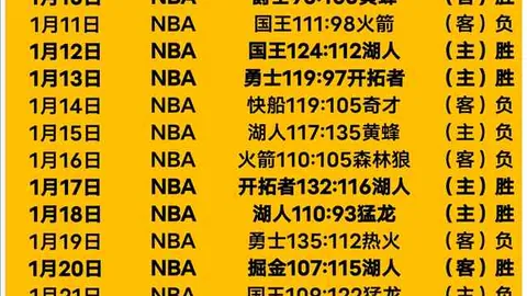 休达主场分析：大乐透期号专家推荐质合前区十码