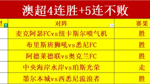U17女足徐悦长传助李启娴梅开二度，40-0领先泰国