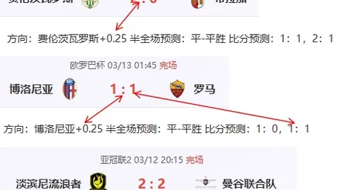 世界杯比分 资讯 094954 o3x